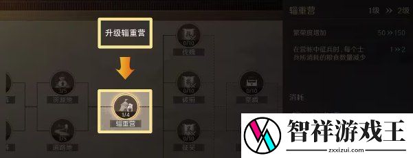 三国谋定天下资源州关卡需要多少战力