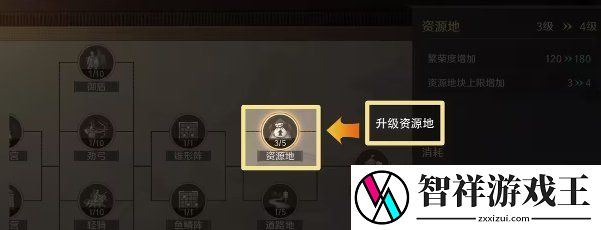 三国谋定天下资源州关卡需要多少战力