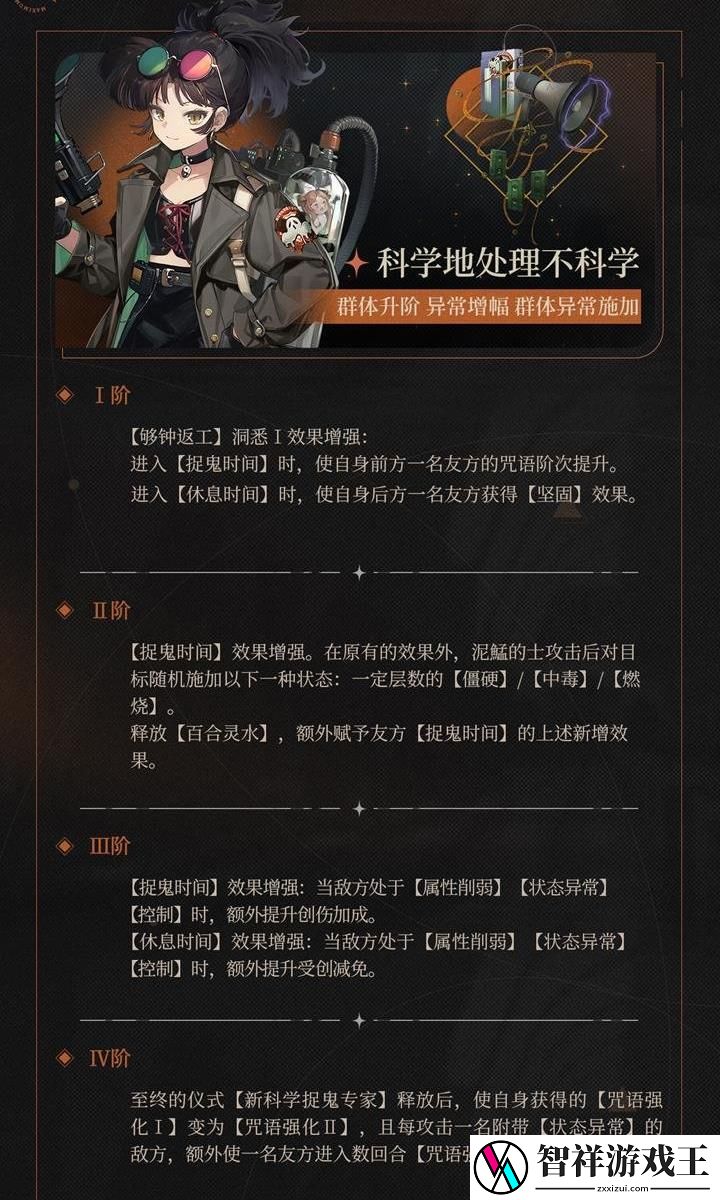 重返未来1999狂想增幅新增角色有哪些
