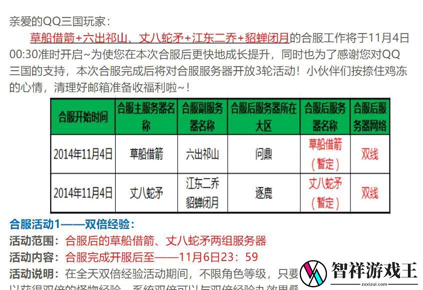 qq三国丈八蛇矛合服怎么进入