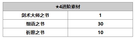 另一个伊甸米隆怎么样