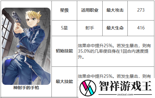第七史诗神器神枪手的手枪有什么用