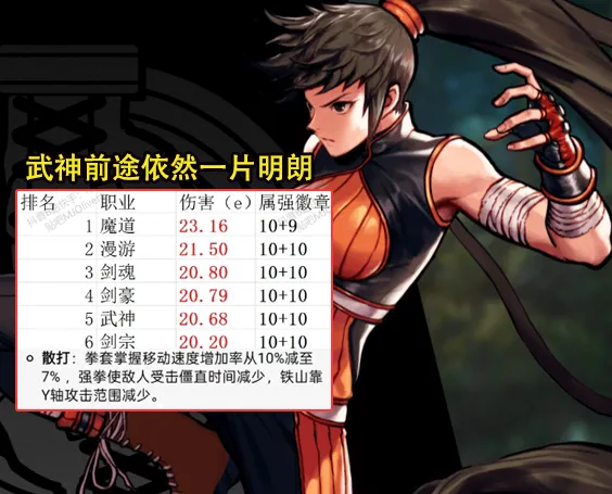 3.26版本练号大揭秘！武神为何成为玩家首选