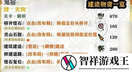 江南百景图鬼宿通关方法是什么