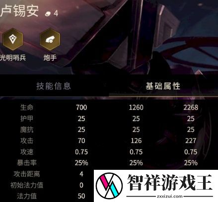金铲铲之战卢锡安技能属性装备介绍