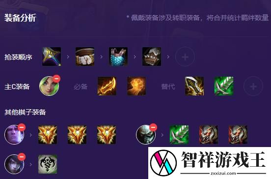 金铲铲之战S9祖安盾盾枪阵容攻略