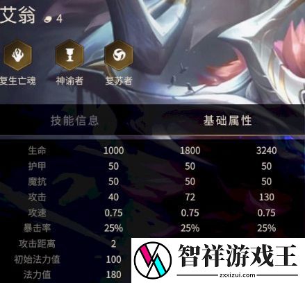 金铲铲之战艾翁技能属性装备介绍