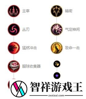 英雄联盟s12崔丝塔娜怎么出装