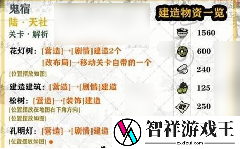 江南百景图鬼宿通关方法是什么