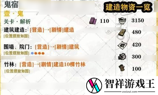 江南百景图鬼宿通关方法是什么
