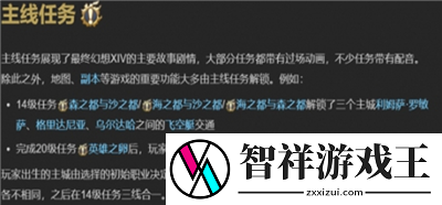 ff14wiki在哪