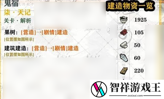 江南百景图鬼宿通关方法是什么