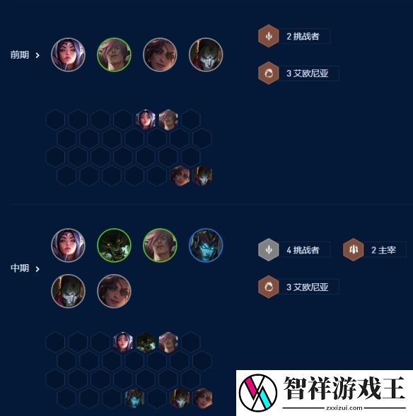 金铲铲之战S9六艾欧卡莎阵容玩法攻略