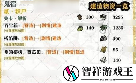 江南百景图鬼宿通关方法是什么