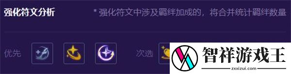 金铲铲之战6D乐芙兰阵容攻略