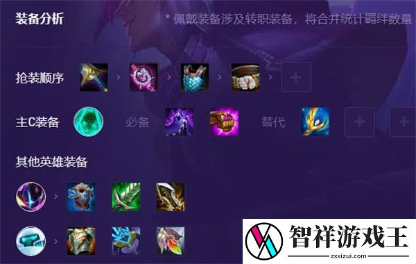 金铲铲之战6D乐芙兰阵容攻略
