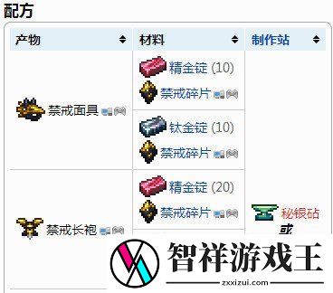 泰拉瑞亚禁忌套值得制作吗