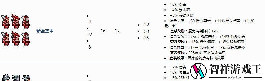 泰拉瑞亚禁忌套值得制作吗