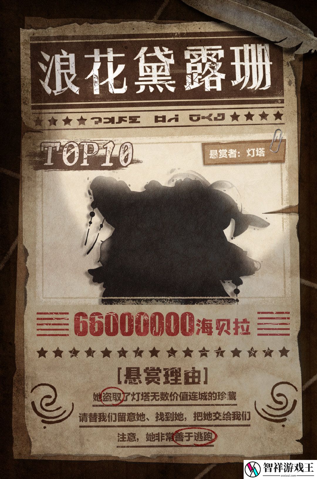 蛋仔派对深海逐金宴盲盒怎么样