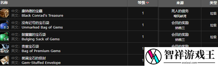 魔兽世界德拉诺金钻怎么获得