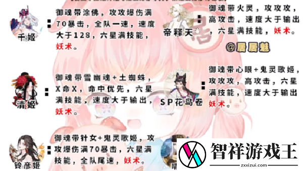 阴阳师伪源博雅阵容攻略