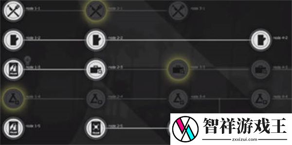 明日方舟生息演算科技加点攻略-应对多阶段boss战的战术分析