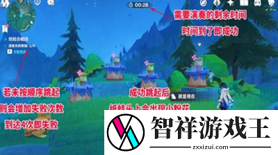 原神4.8纸蛙合唱团怎么解密