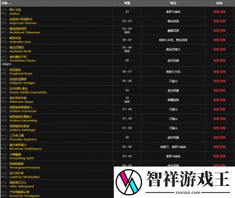 魔兽世界德拉诺金钻怎么获得