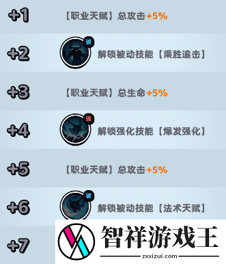 流浪超市炮姐技能是什么