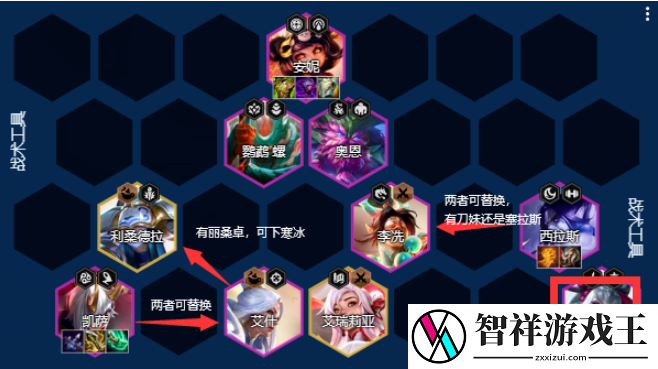 金铲铲之战S11卓尔不群阵容怎么玩