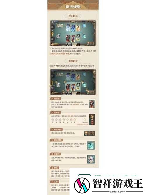 柯皇激化队到底有多强-七圣召唤暴打BOSS的隐藏技巧大公开！
