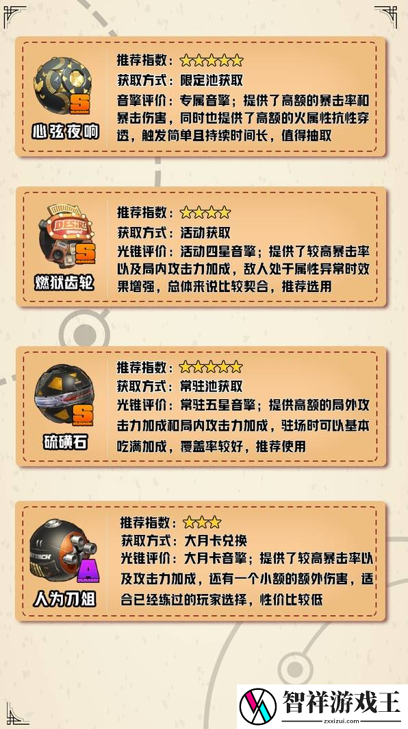绝区零伊芙琳如何养成