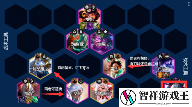 金铲铲之战S11卓尔不群阵容怎么玩