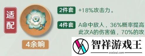原神3.8散兵圣遗物推荐