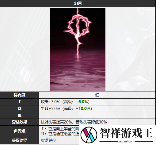 无期迷途幻月烙印图鉴