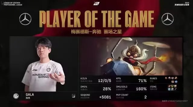 iG豪取3连胜