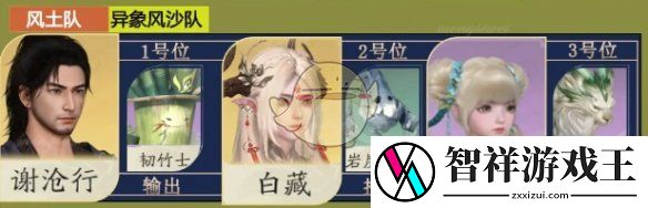 仙剑世界长风豹最强配队阵容推荐
