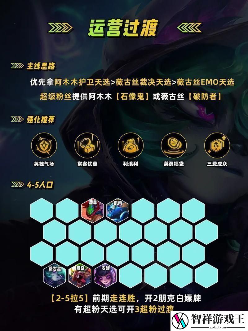 金铲铲薇古丝出装秘籍解锁战斗力飙升的终极奥义