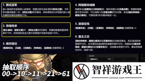 绝区零凯撒养成解析