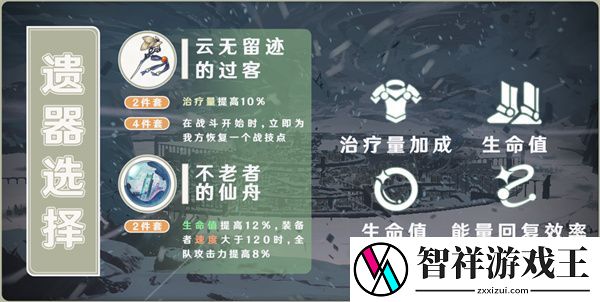 崩坏星穹铁道娜塔莎遗器推荐