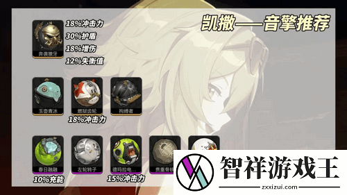 绝区零凯撒养成解析
