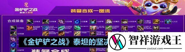 泰坦的坚决装备怎么合成-金铲铲之战泰坦的坚决装备合成攻略一览