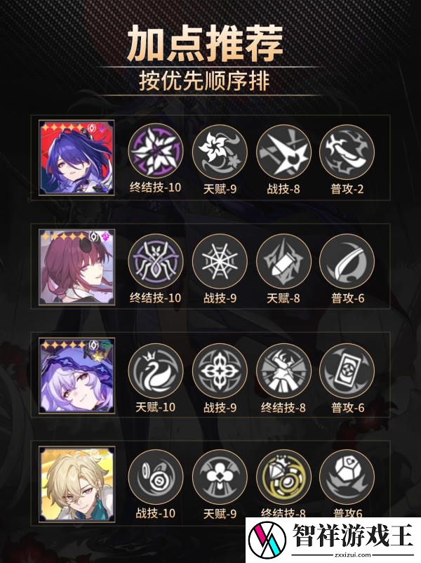 崩坏星穹铁道黄黑卡砂阵容推荐