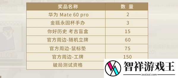 物华弥新预抽奖活动怎么参与