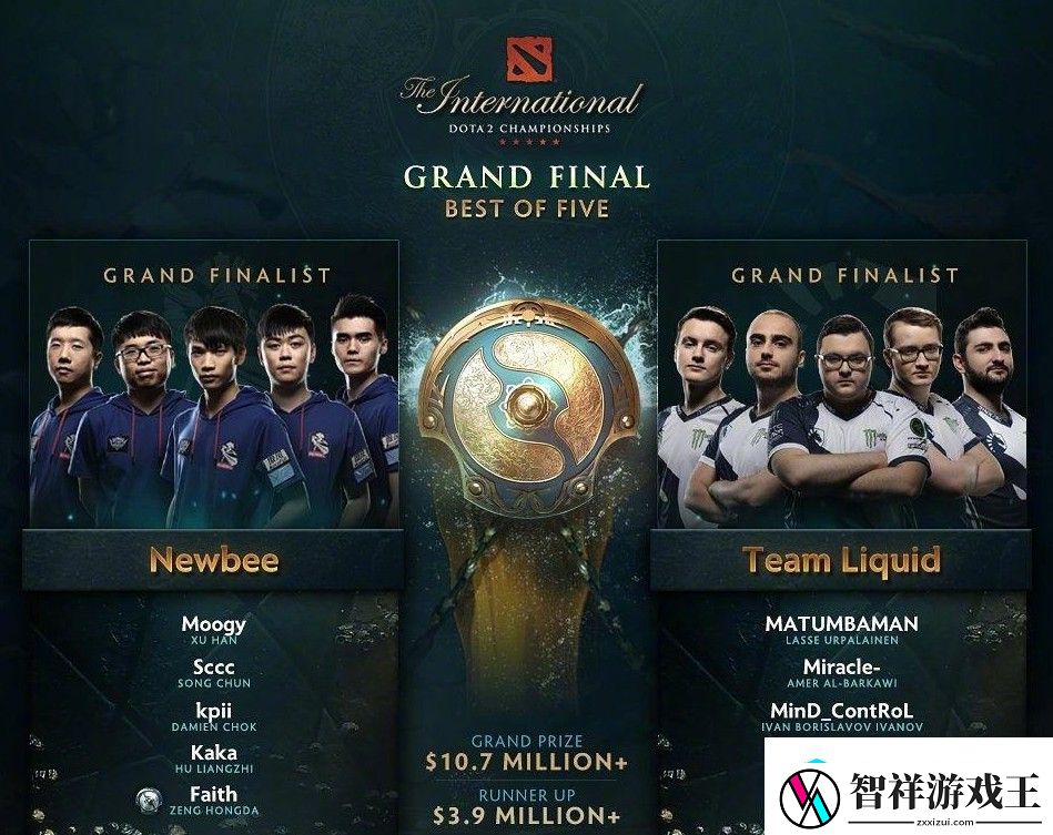 Dota2Ti7总决赛Liquid赢得世界冠军