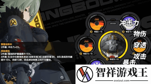 绝区零凯撒养成解析