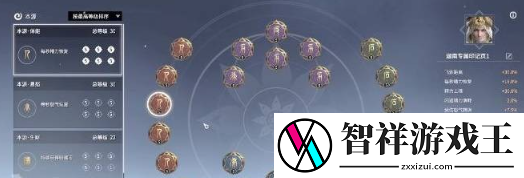 永劫无间手游迦南天赋搭配