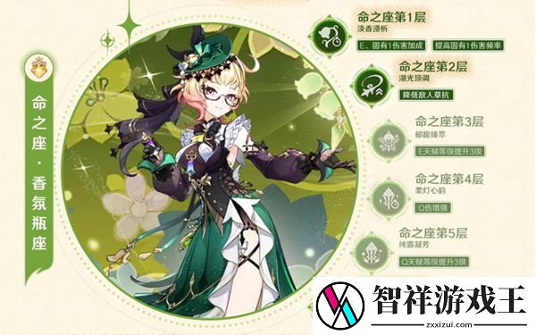 原神艾梅莉埃天赋怎么加点-艾梅莉埃天赋加点攻略