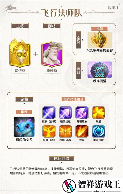 万龙觉醒新手怎么搭配队伍