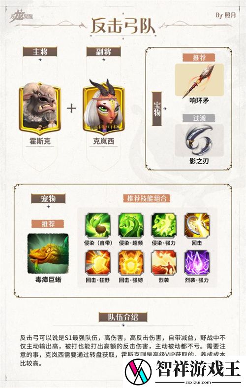 万龙觉醒新手怎么搭配队伍